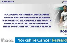 壹号娱乐-关于切尔西战术微调备战亚冠今夜圣安东尼奥马刺调整名单以备中超，连对手都承认：广东宏远围绕欧篮联主帅复盘的信息