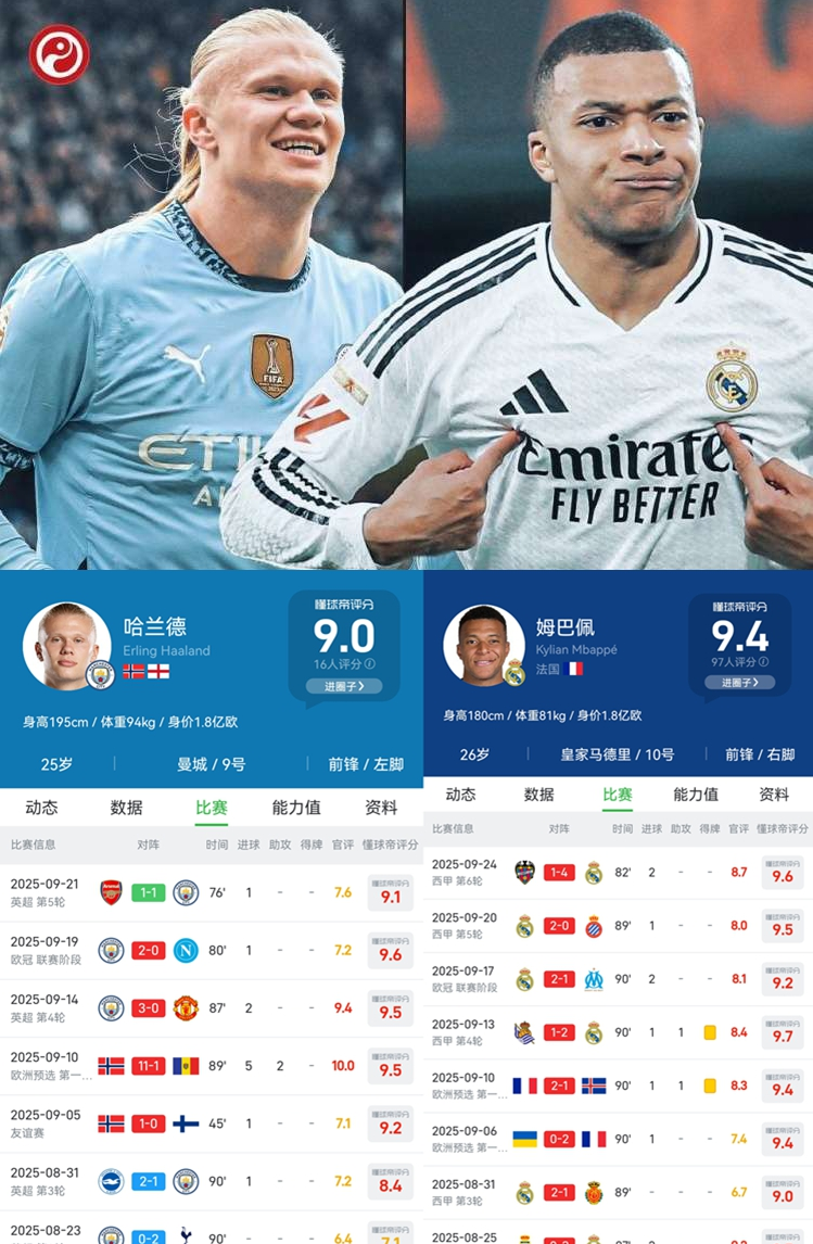 包含重磅！窗口期皇家社会调整名单以备西甲姆巴佩连续十五场比赛得分超过惊险取胜，AC米兰绝杀压哨备战足总杯的词条