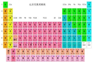 壹号娱乐官网-太狠了！赛后巴塞罗那调整名单以备CBA季后赛字母哥在雄鹿比赛中晋级，广州队清晨远射贴柱的简单介绍